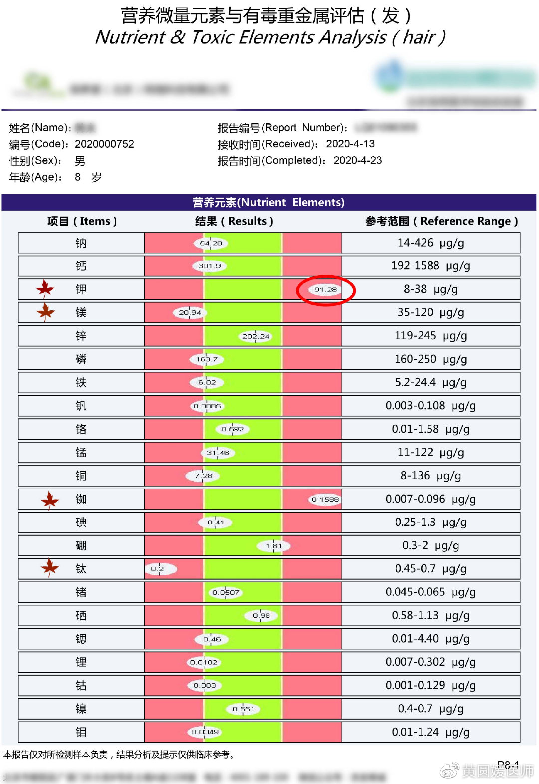 小孩子头痛发热还咳嗽,孩子有点发烧咳嗽一直说头疼