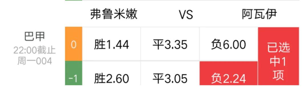 足彩竞彩周二比赛结果分析表,足彩比分推荐今日竞彩