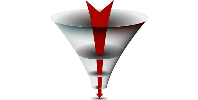 趋势交易仓位管理,提高交易70%胜率的仓位管理技巧