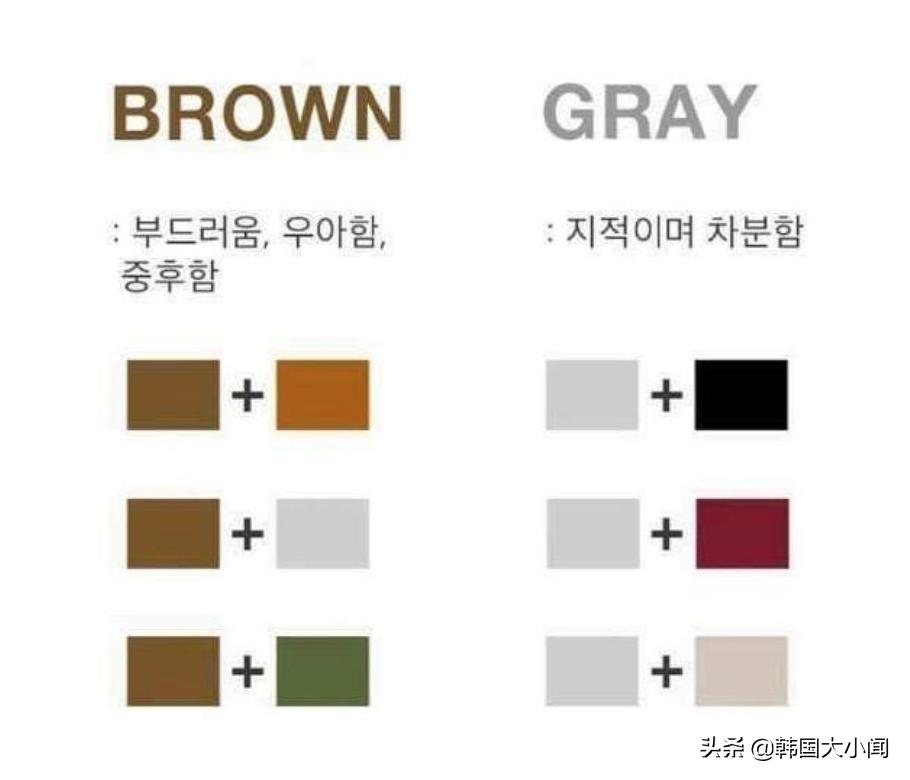 秋冬流行保暖穿搭,和羽绒服一样保暖的穿搭