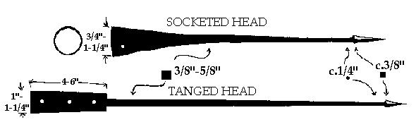 帝国的利刃罗马军团,帝国军团罗马哪个装备性价比最高
