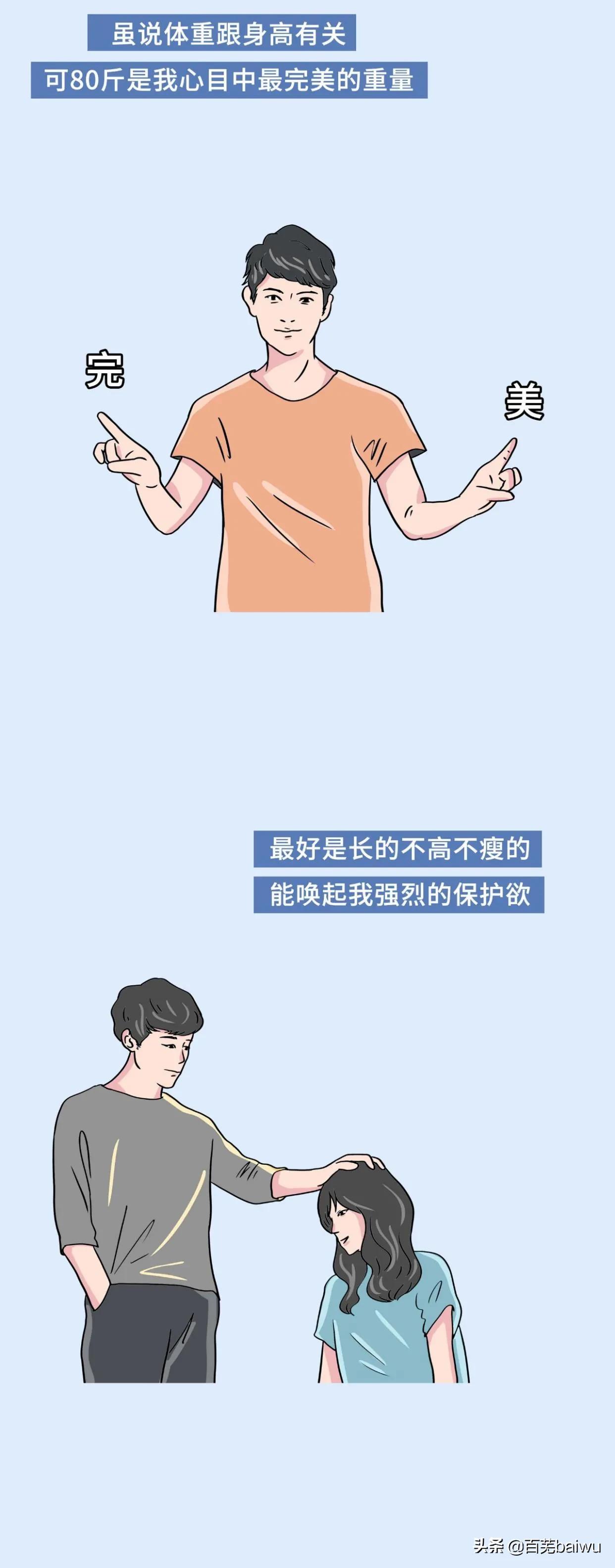 女生166最完美的体重,女生体重多重才算正常