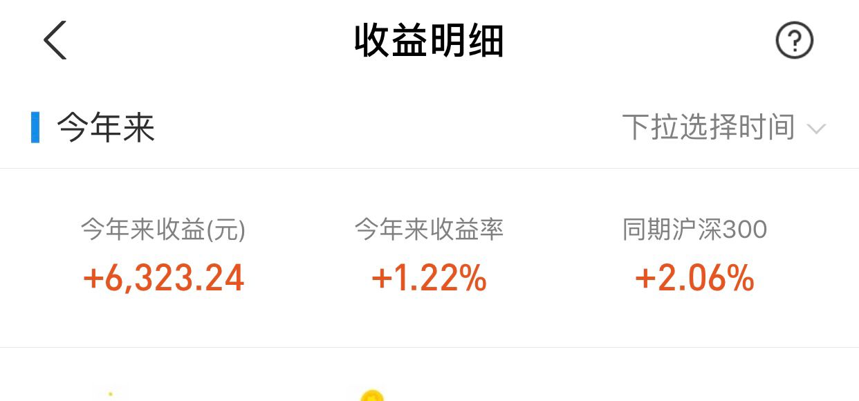 上证指数震荡整理什么时候能上行,上证指数冲高回落行情