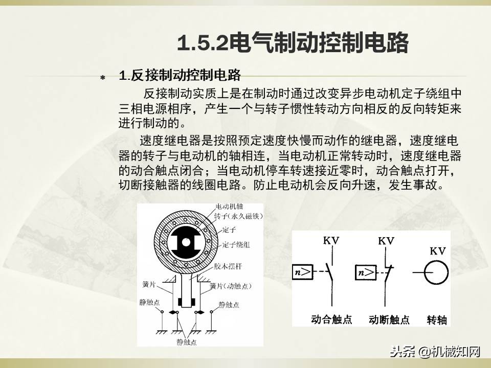 电气控制与plc应用技术视频教程,电气控制与plc应用技术原理图讲解