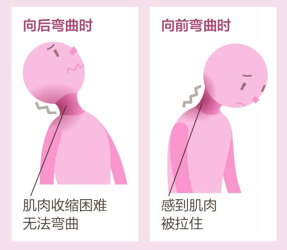 让肌肉放松怎么按摩,怎么让紧绷的肌肉放松