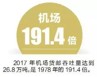 建设美丽天津有什么方式,城市建设低碳环保天津