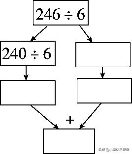 期中考试数学三年级上册测试卷,期中测试卷三年级下册数学三单元