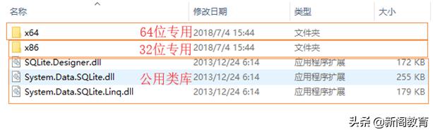 SQLite数据库多平台应用及常见错误分析