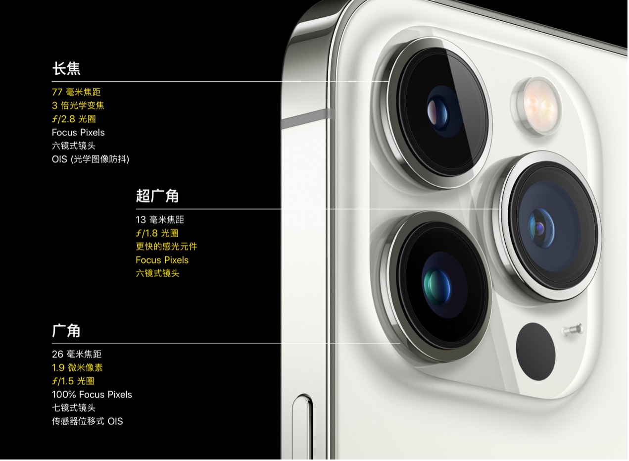 iphone13promax镜头解剖,iphone13pro跟13promax录像对比