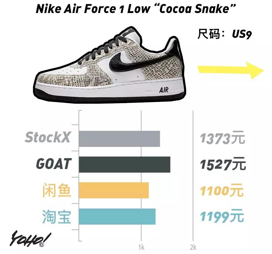 禁止转卖aj1最新款,aj1禁止转卖真假黑红测评