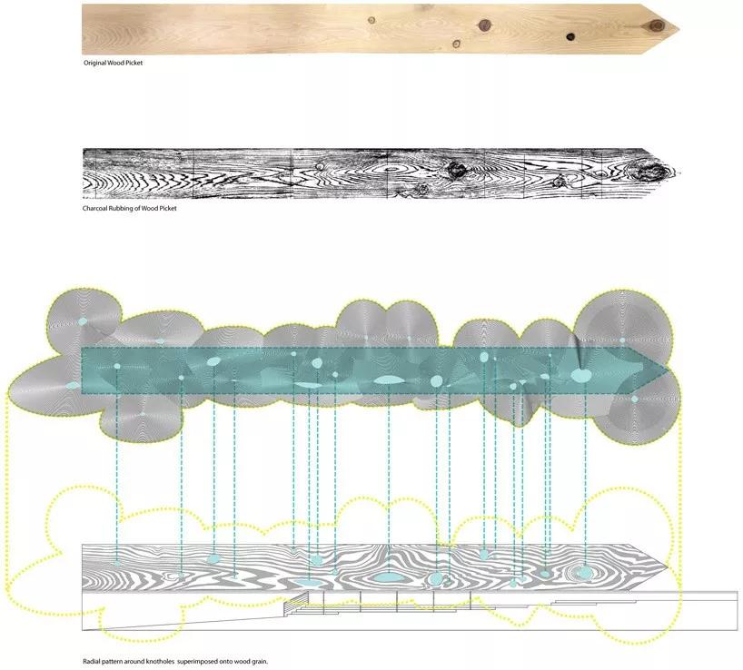 农村小院围墙设计花式围墙,围墙的设计效果图大全集