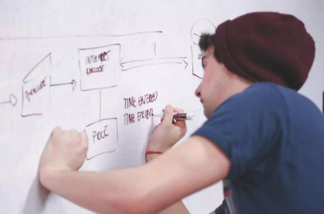 激发员工上班潜能的办公室设计,让员工更有面子的办公室设计