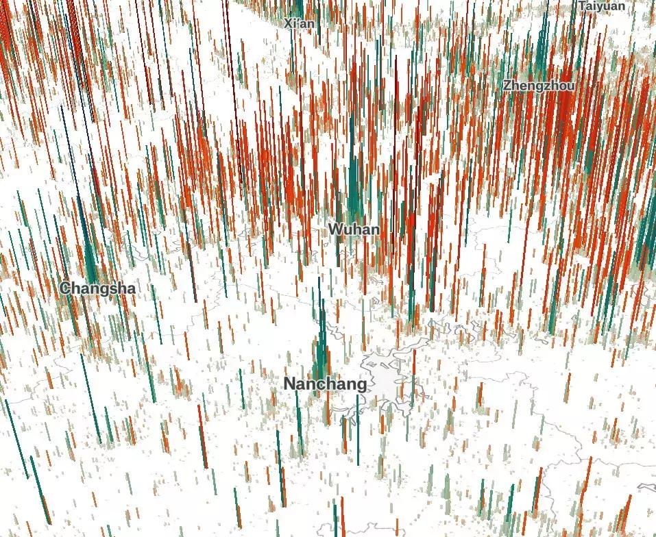 城市人口决定的房价,300万人口城市房价