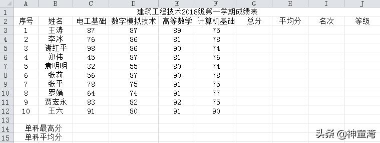 中职一年级计算机期末考试试卷,2020中职语文期末考试试卷及答案