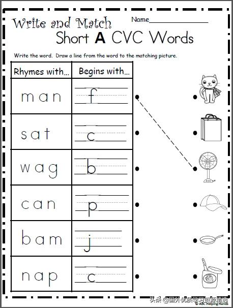 小学自然拼读元音字母的发音规则,元音字母a的发音规则三年级