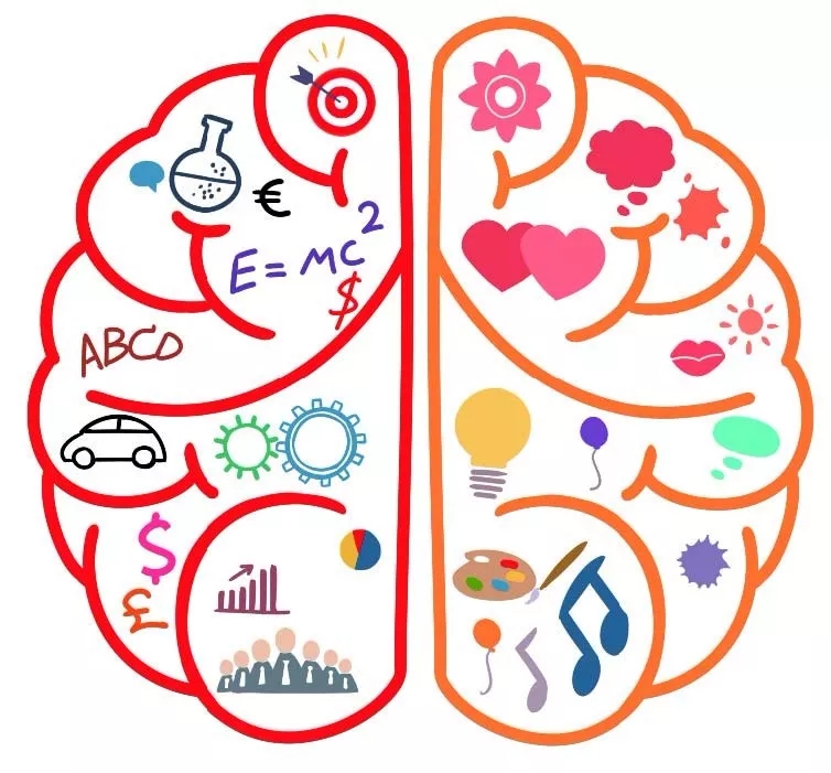 职场思维导图怎么整理,思维导图职场高效能人士实用工具