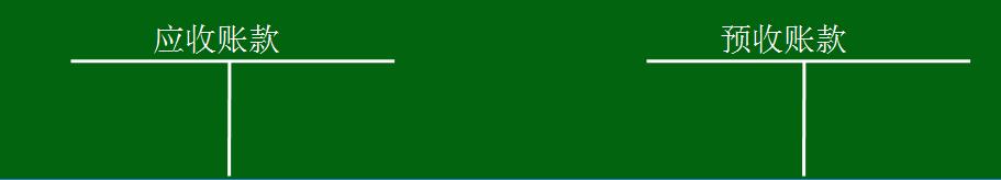 应收及预付款项知识点总结,应收预付款项说明书