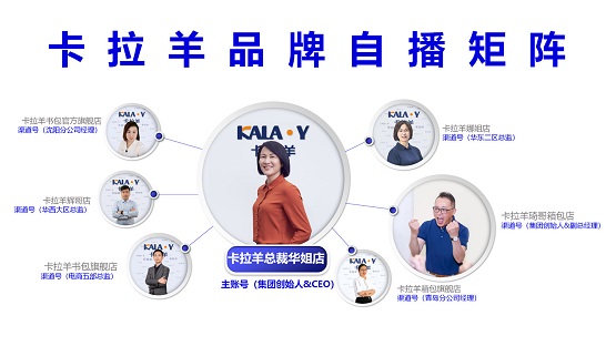 卡拉羊箱包简介,箱包大牌卡拉羊