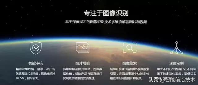 人工智能视觉算法最好的上市公司,ai计算机视觉公司排名