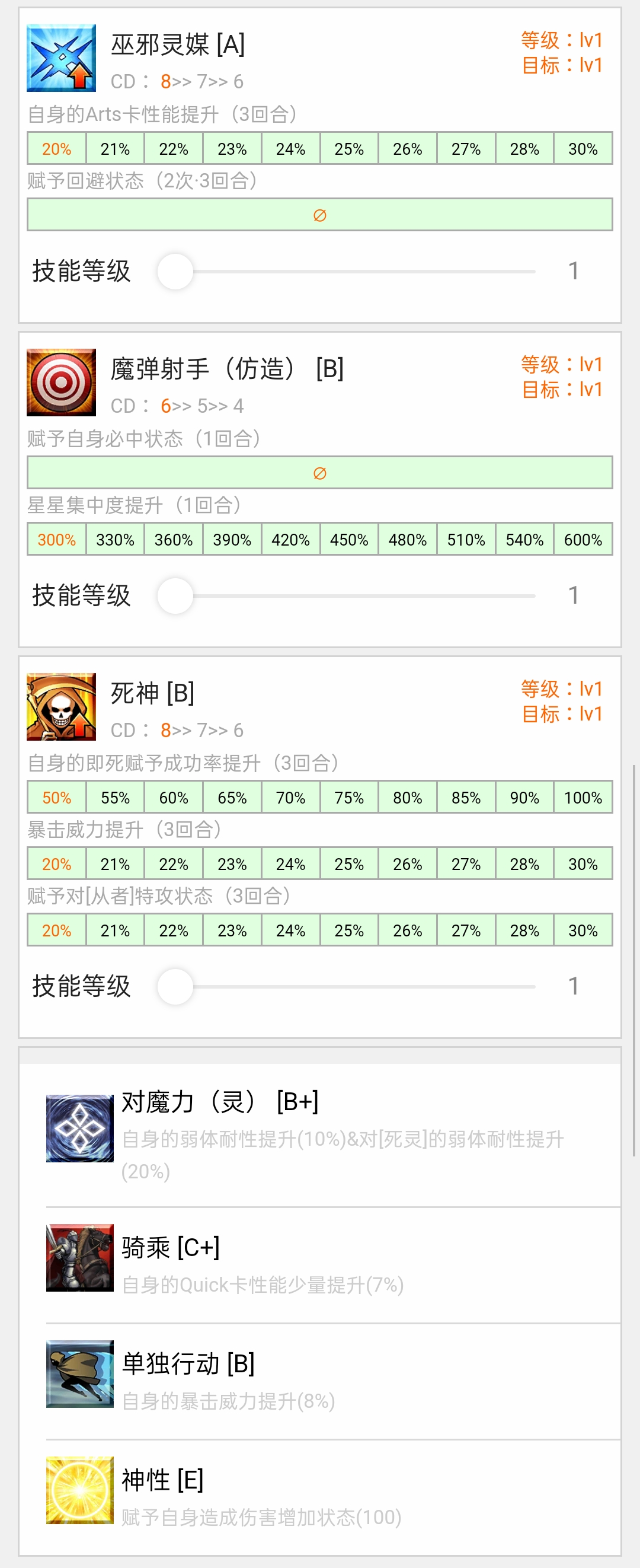 fgo宇津见绘里濑能连发吗,fgo宇津见绘里世解锁五宝副本