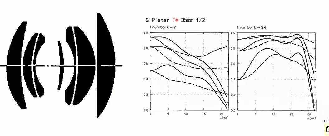 交作业啦！转接环大作战，战果展示第一章