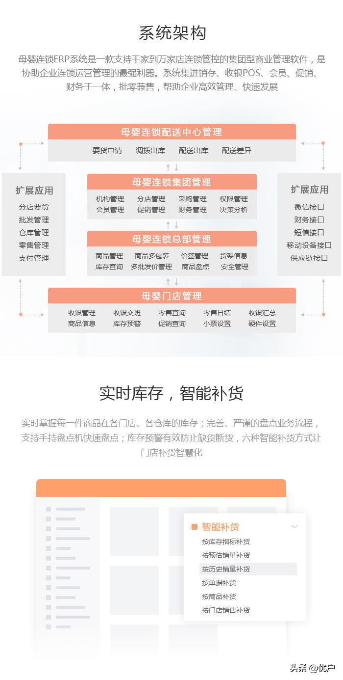 连锁母婴店收银系统推荐,母婴店收银管理app哪个好