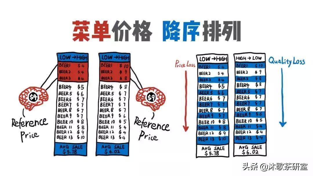 超级严选今日菜单图片,严选31道菜