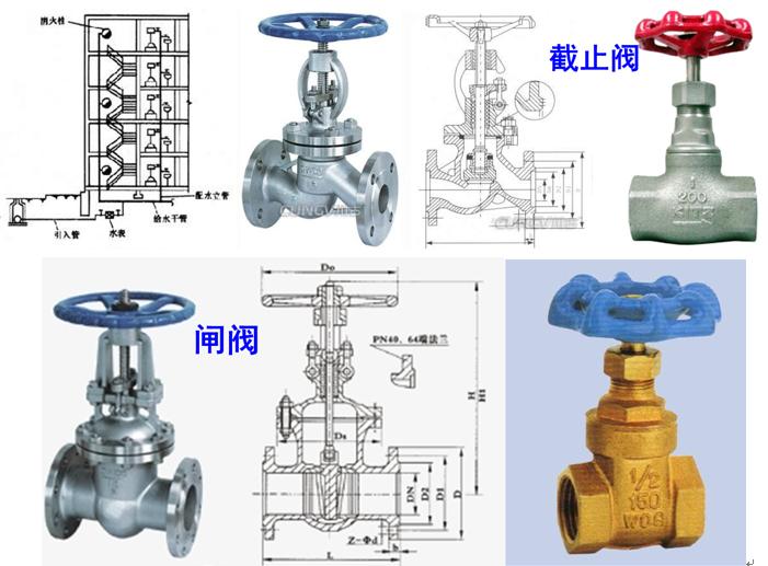 室外给水排水系统识图,道路给水排水施工图识图的意义