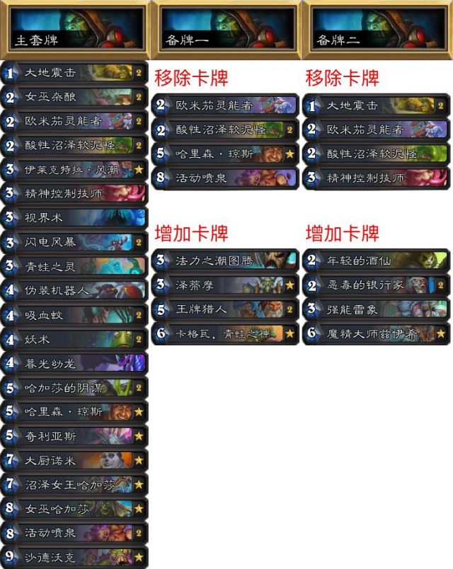 炉石传说nph征服赛制,炉石传说2024年退环境规则