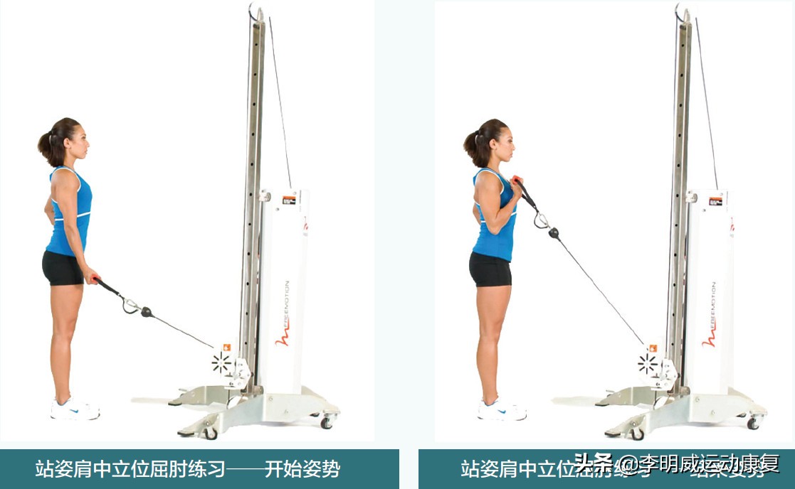 健身之后胳膊酸痛是怎么回事,健身后胳膊酸痛多久能恢复