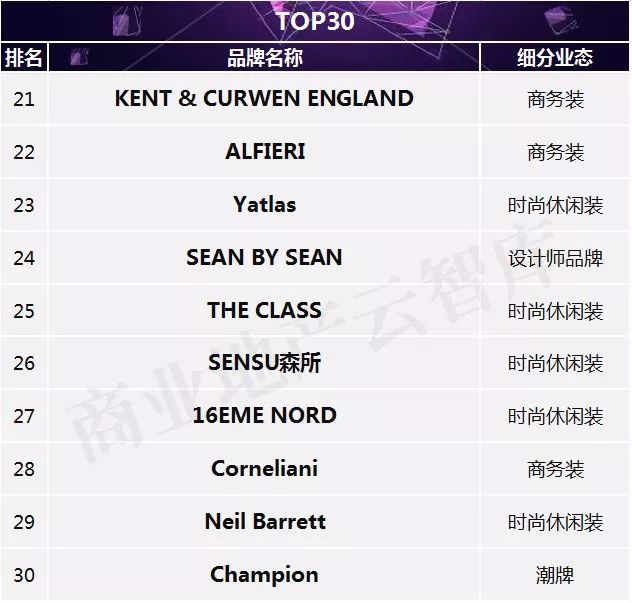 鍒╅儙鐢疯,鍒╅儙濂藉悧