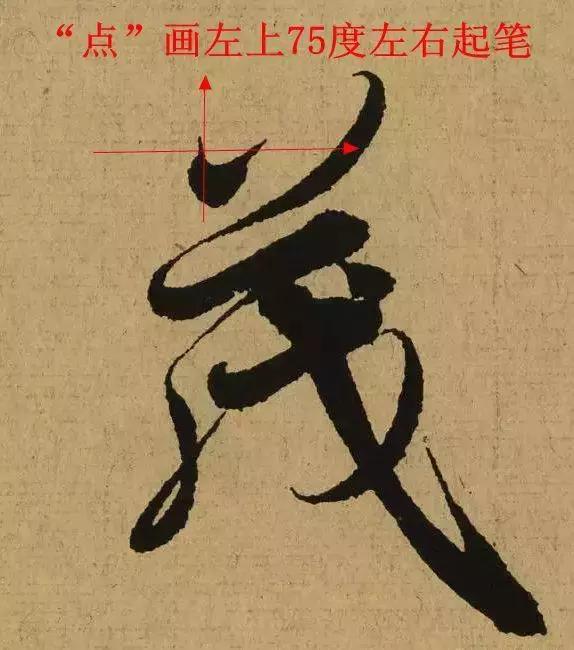 王羲之用笔论译文,王羲之《用笔赋》