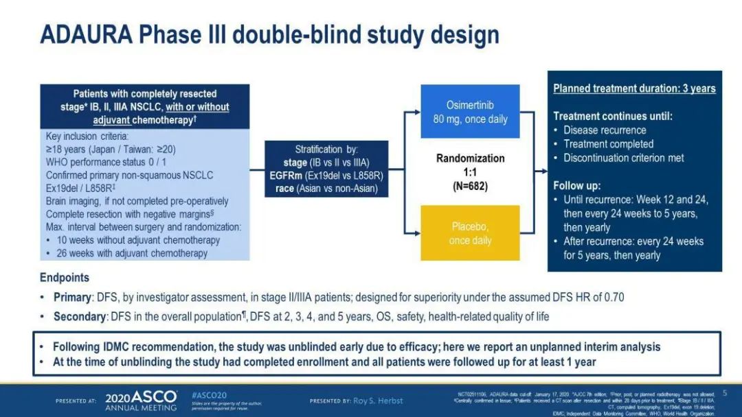 ASCO2020丨奥希替尼！EGFRm非小细胞肺癌的2年DFS概率可达89%