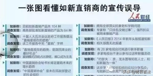 最近很火的网络传销骗局,最近网上传销骗局有哪些