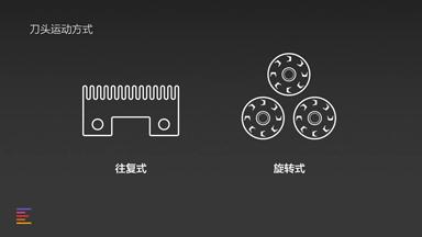 电动剃须刀价格贵的到底好在哪里,价格相差100倍的电动剃须刀