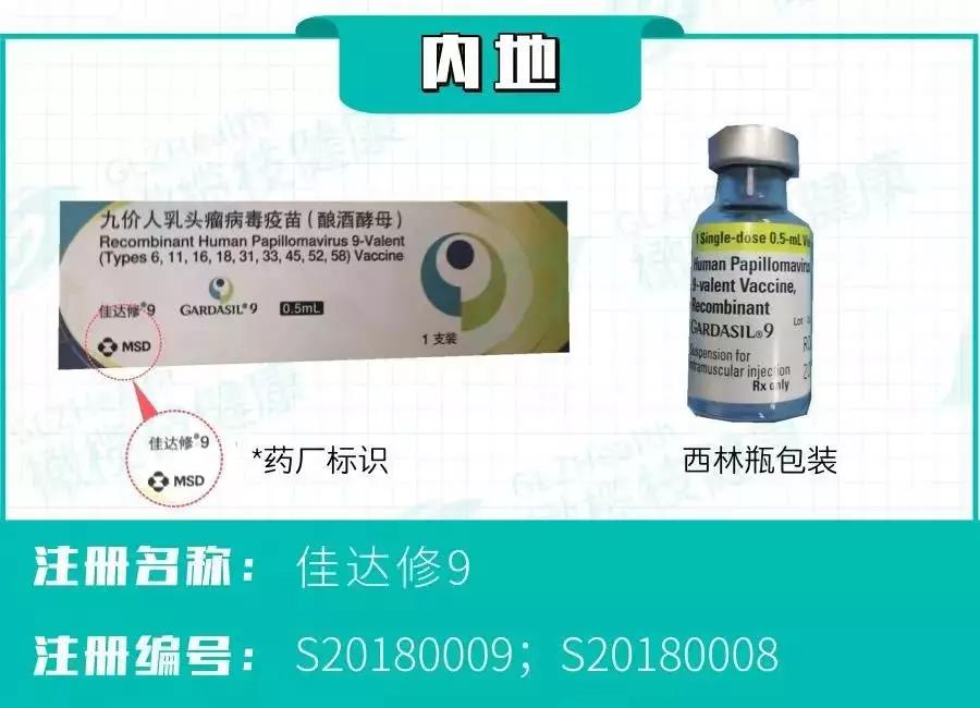 怎么办?我好像打了假的HPV疫苗...