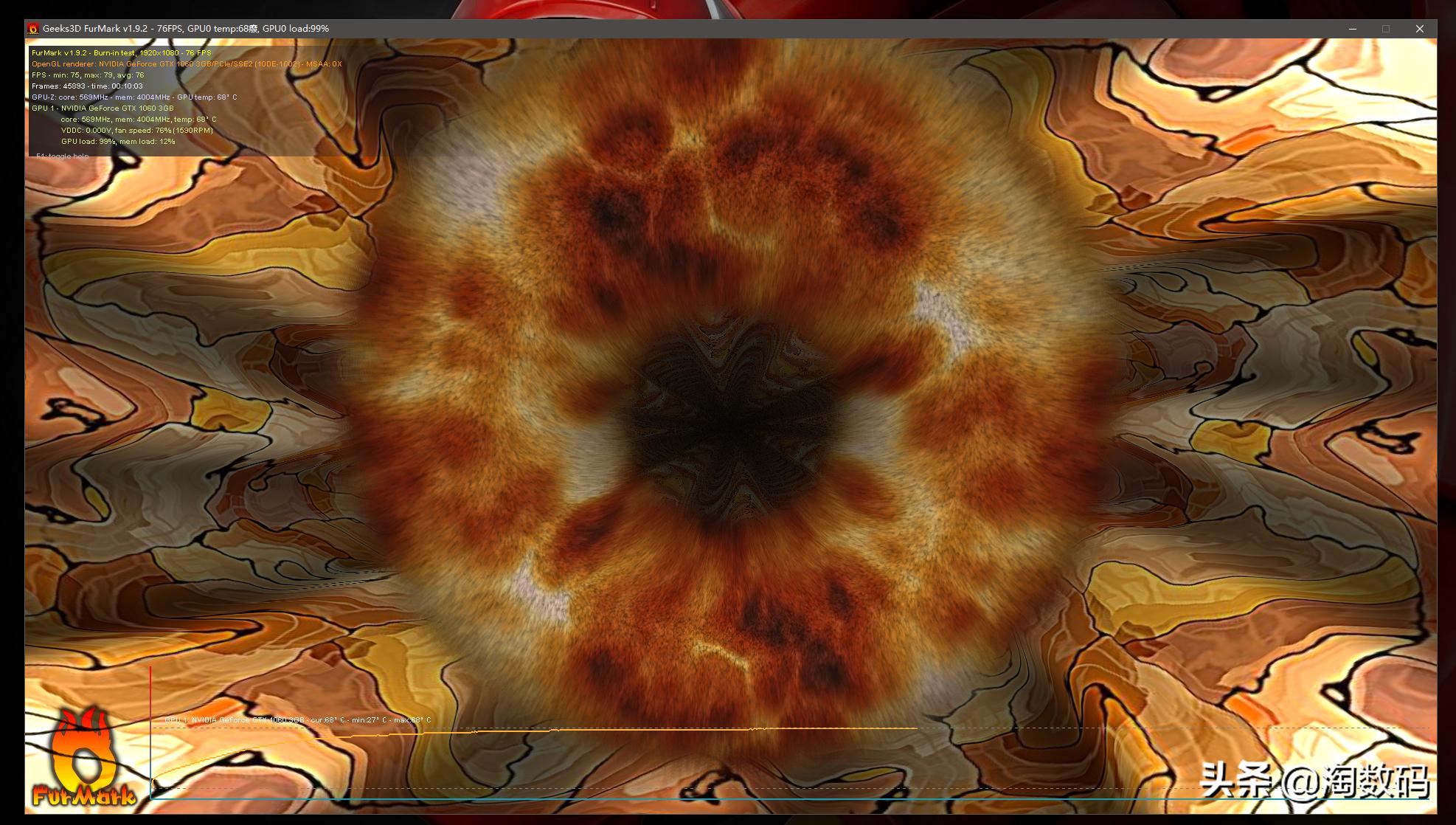 2014年的gtx显卡,gtx1060显卡烧了的表现