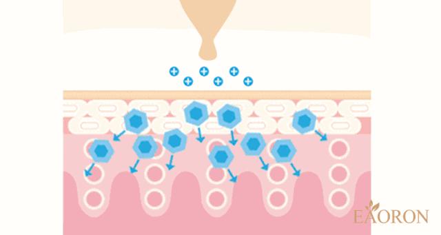 大牌护肤品又贵又不好用的,护肤品便宜又好用国货