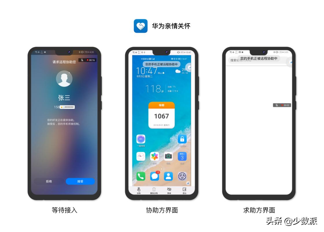 爸妈手机遇到问题怎么办,父母遇到手机难题怎么办