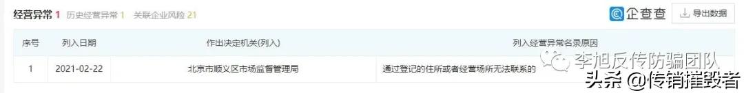 康正汽车集团的现状,康正汽车集团骗局