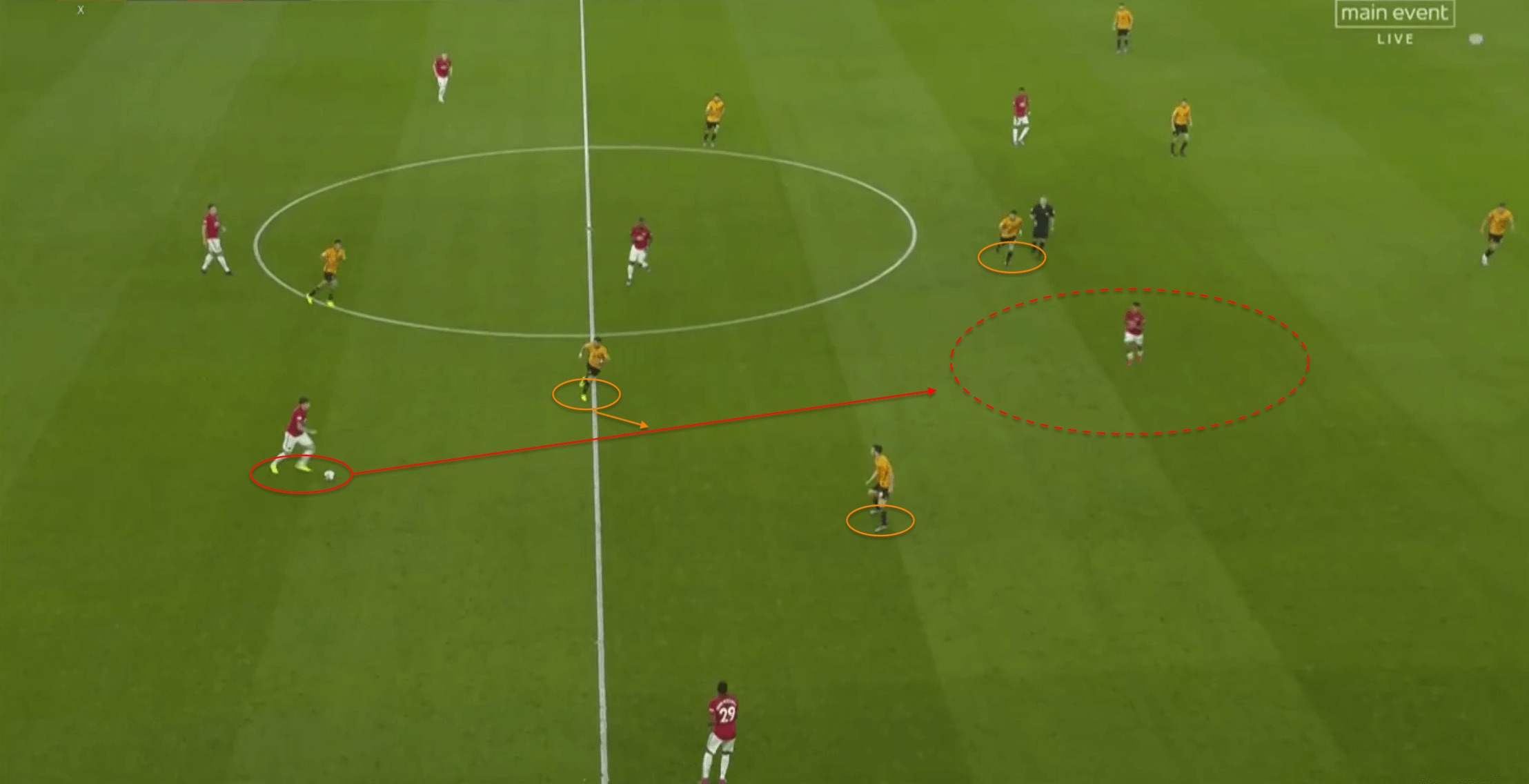 曼联vs狼队角球预测,曼联新战术分析