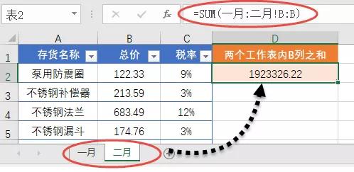 十种函数公式大全,五分钟看懂十个常用函数公式