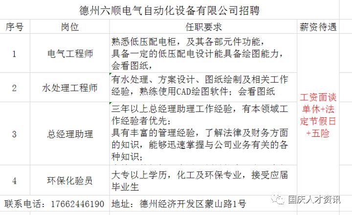 国庆人员招聘原则,国庆期间人才市场招聘