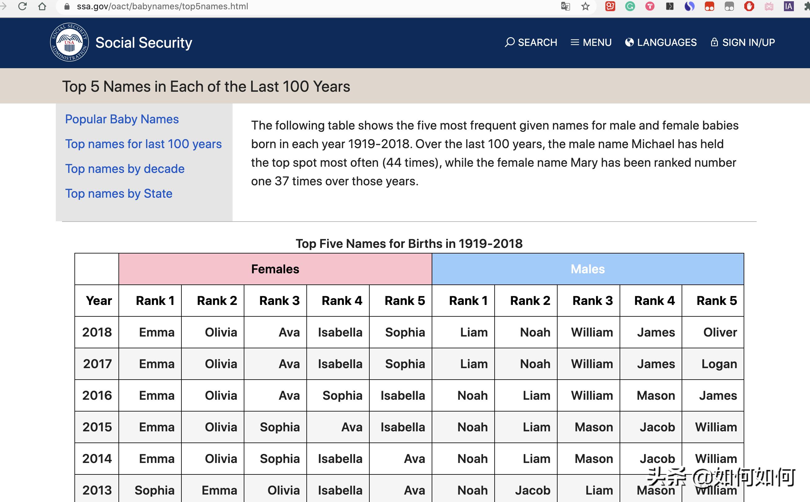 取英文名要怎么取,如何取一个翻译过来的英文名