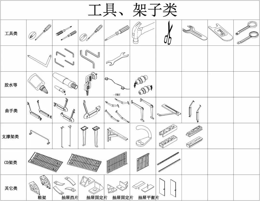 家具配件小五金结构图,定制家具五金配件有哪些