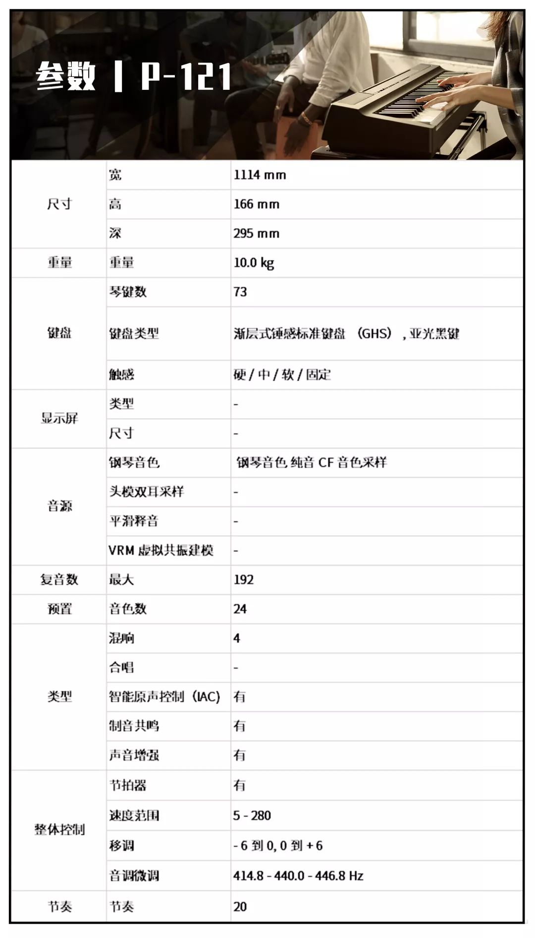 p系列有什么区别吗,p系列有超显微吗