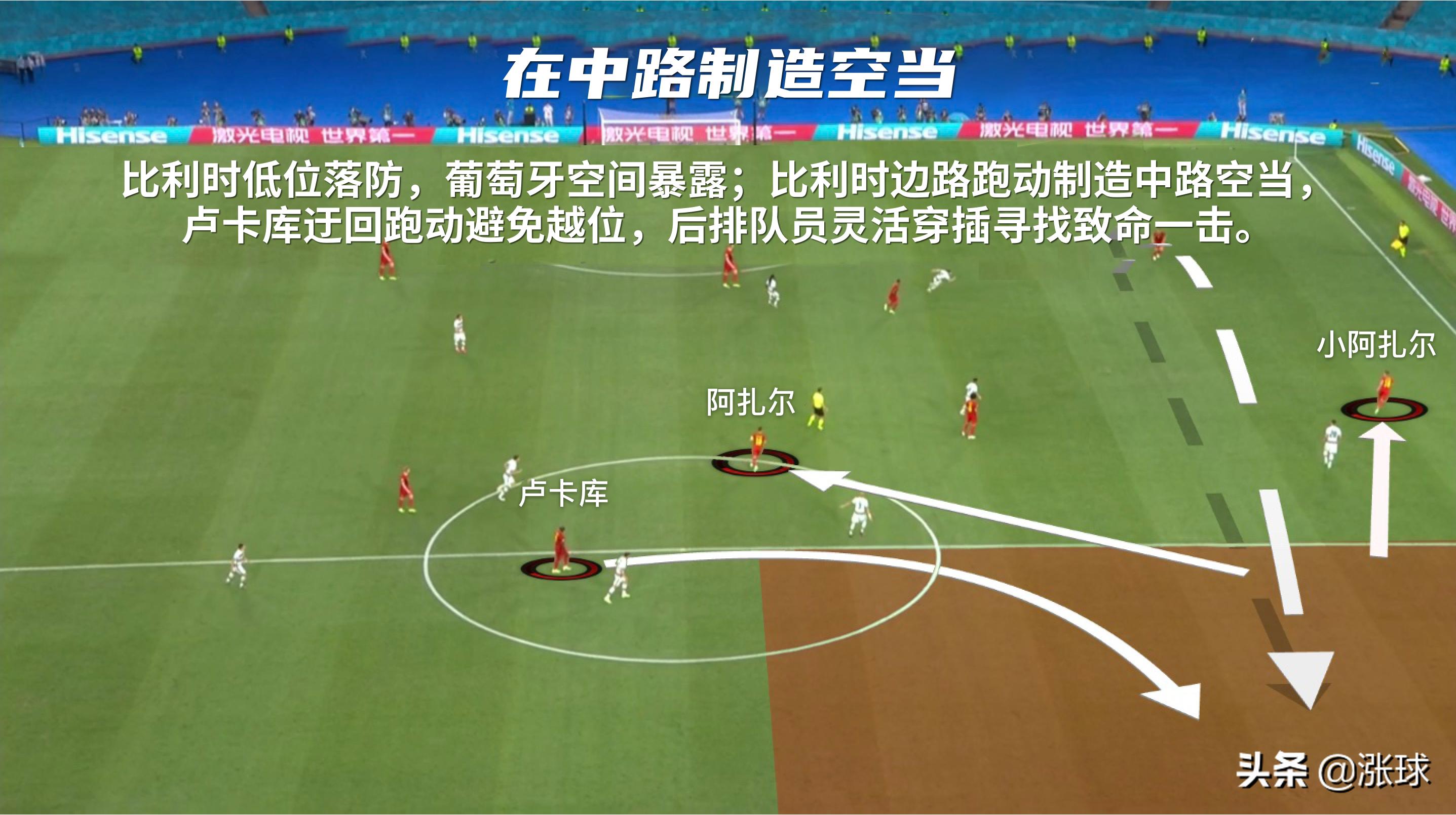 比利时葡萄牙卢卡库,葡萄牙vs比利时卢卡库