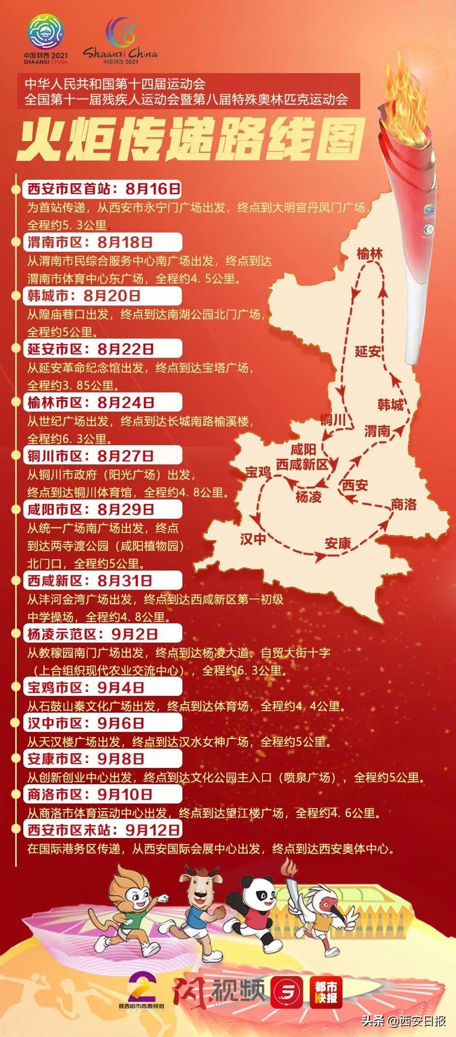 古今交汇一路向阳！十四运会和残特奥会火炬在咸阳传递