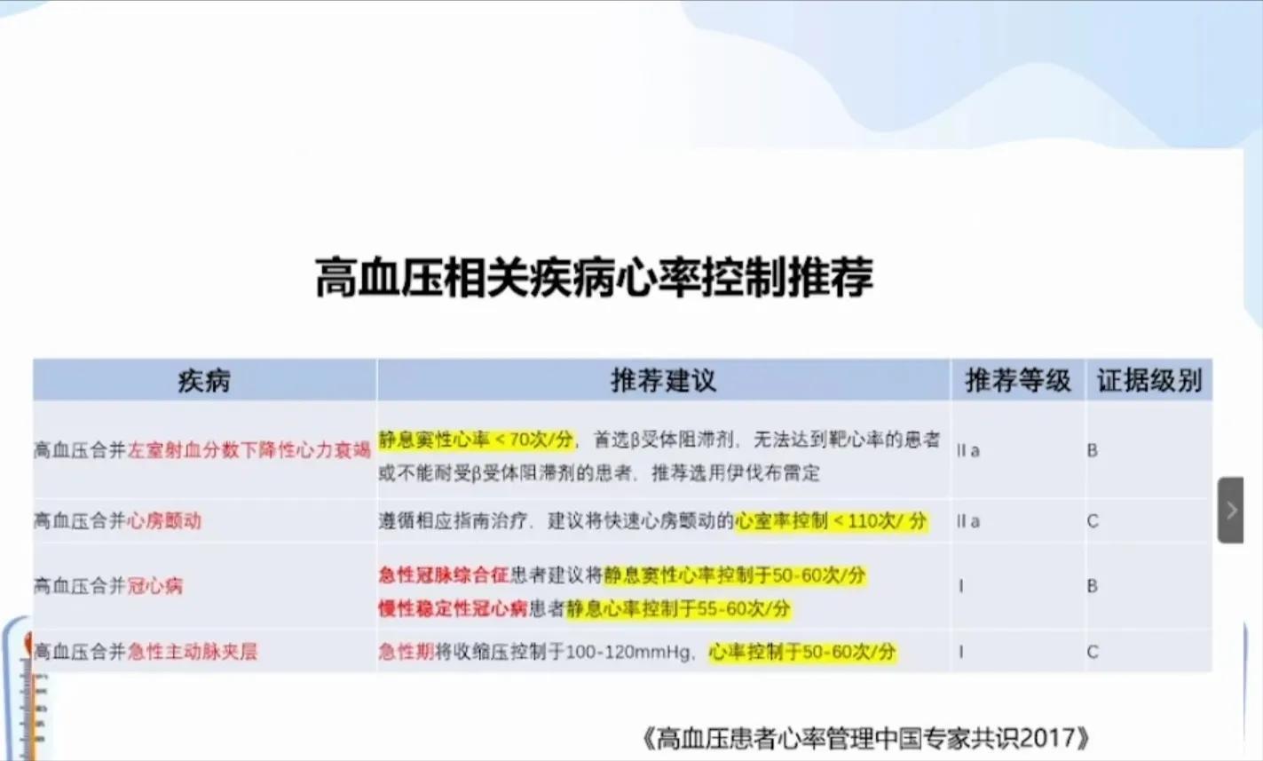 高血压患者坚持四件事血压不会高,高血压患者血压降到多少要警惕