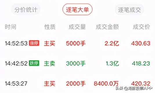 股民使用的免费软件,股民必备的app